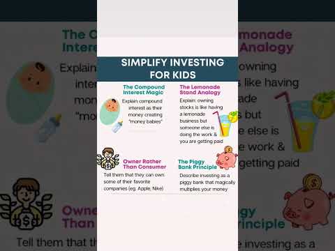 📌📌💸#kidsandmoney#financialliteracyforkids#investingforbeginners#investingstrategy#investingeducation