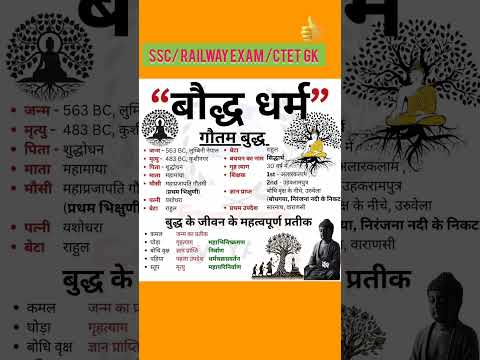 S5 study notes  #science #gk #gkinhindi #ssccgl #ssc #railway #railwayexam #maths #english