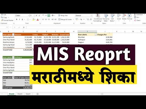 एक्सेल MIS रिपोर्ट | MIS Report In Marathi | How to Create MIS Report in Excel | MIS Report in Excel