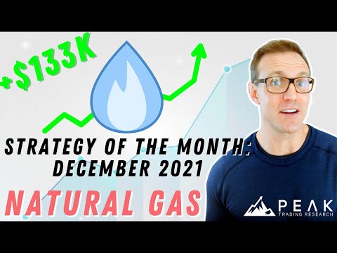 Trading Strategy of the Month: Natural Gas Break-Out in 2021! | Peak Trading Research