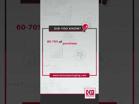 Did You Know?#smallbusiness #trending #reels #didyouknow #facts #business #usa #customized #foryou