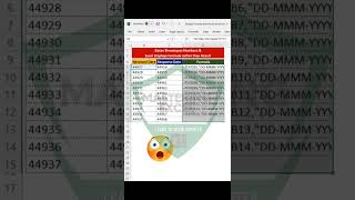 Date Formatting Made Easy: A Handy Trick #dateformat
