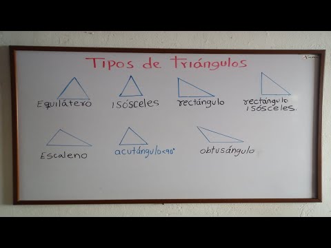 Tipos de triángulos