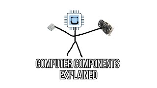 Computer Hardware Explained in 5 Minutes