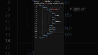 how to use table tag in html #coding