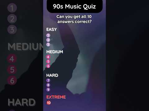 Take this 🎸 90's Music Quiz! Can you answer them all? #youtubeshorts #90smusic