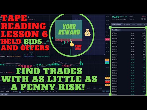 Tape Reading and Level II: Held Bids And Offers. Small Risk Huge Reward Trades!