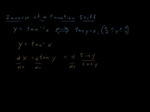 Derivative of the Inverse Tangent (Calculus)