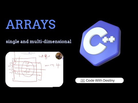 “Master C++ Arrays in 2025 Ultimate Guide for Beginners to Pros! 🚀💻”