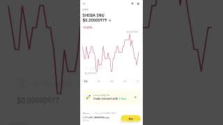 How to check balance in Binance - Crypto Trading #crypto #binanceaccount #bitcoin #binanceguide
