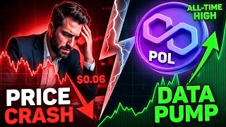 POLYGON (POL): $0.06 Crash vs The AI Supercycle