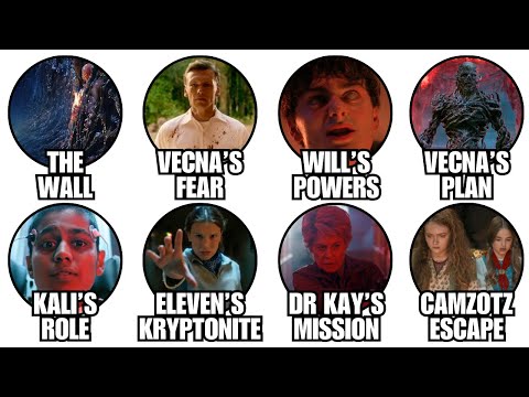 Every Mystery From Stranger Things Season 5 Volume 1 Explained
