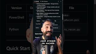 HACK QUICKLY WITH THIS TOOL #cybersecurity #infosec #technology
