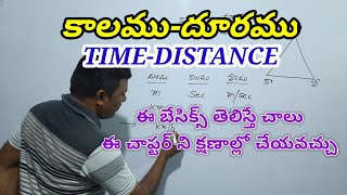 Time and Distance basics, tricks & shortcuts in telugu (part-1) || Arithmetic classes in telugu ||