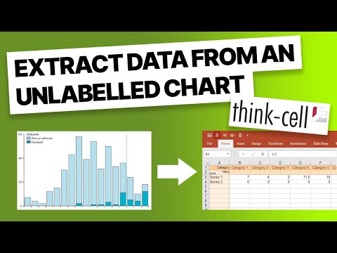 Master The Chart to Data Tool in Think-Cell