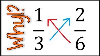 Why Do Cross Products Work? | Cross Multiplying Explained