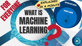 What is Machine Learning? | Introduction to ML for beginners in a minute 2