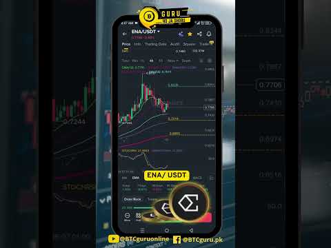 ENA Trade Signal