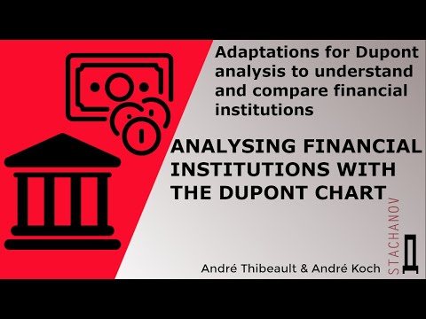 The Dupont chart: a perfect tool for analysing & comparing financial institutions' performance