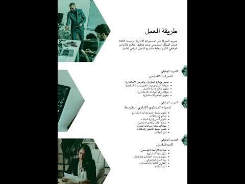 SY Profile 4 0 Ar