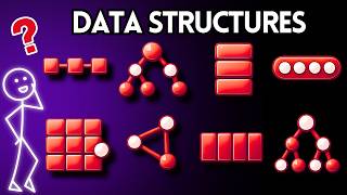 Why You Should Learn Data Structures in 2026 (and Beyond)