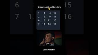 Can you crack this coding challenge? 🔥