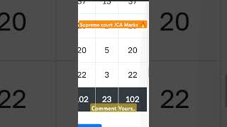 Supreme Court JCA Exam..My SCORE 🔥#crackgovtexams #govtjobpreparation #scijca #scijca2025