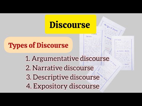 What is discourse | Types of Discourse | Forms of Discourse | Categories of Discourse