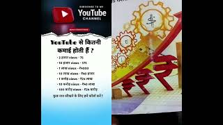 Online earning money #motivation #spreadingggyan #upsc #sprendinggyan #ias #spredinggyan