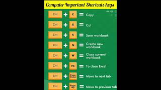 Computer shortcut Key Know to Everyone #viral #excel #excelshortcuts