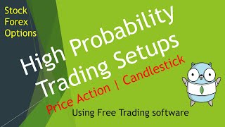 How to pick stocks using free trading software (NinjaTrader 8) and High Probability Trading Setups.😀