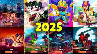 All Loading Screen Evolution in Brawl Stars (2025 Recap)