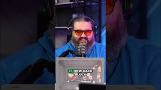 Why Nat.Fun Isn’t Like Other Launchpads