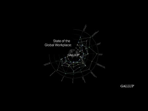 State of the Global Workplace - 2021 - Gallup