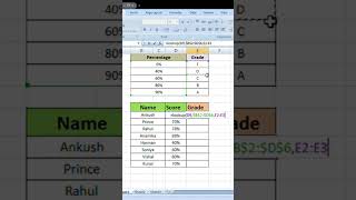 Find Grade of students using lookup function in excel #edexcel #excelfunctions  #excelfunctions