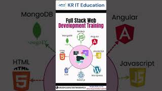 Full-Stack Mastery: 🌐 Become a Versatile Web Developer #shorts #python #programming
