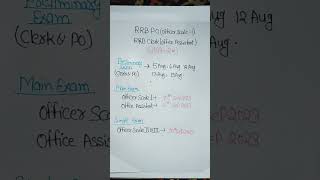 IBPS CLERK AND PO NOTIFICATION 2023 | RRB CLERK AND PO NOTIFICATION 2023| IBPS EXAM DATE 2023#shorts