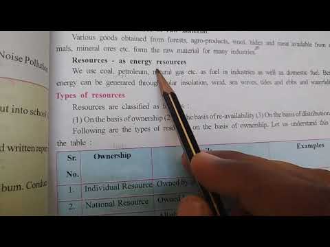 gseb standard 10 social science chapter 8 Natural Resources page no 59 Part 1 for Eng. med. students