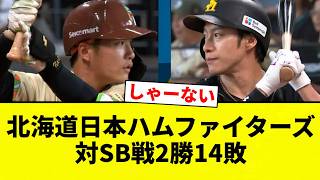 【It’s a One-Sided Beatdown!】Hokkaido Nippon-Ham Fighters vs. SB 2 Wins, 14 Losses【Pro Baseball Re...