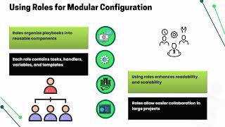 Ansible Learning 🚀 | Ansible Training 📚 | Ansible Tutorial 🎯