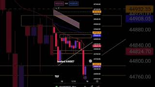 1.3k profit BankNifty #nifty #trading #banknifty #optionstrading #niftytrading #stockmarket #pnl