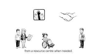 Inclusion of people with disabilities