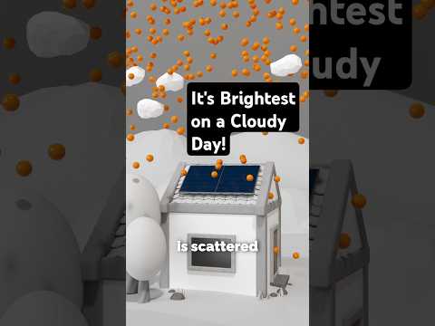 It's Brightest on a Cloudy Day!