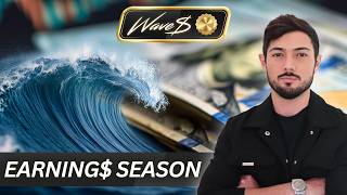 WAVE$ PLAY$: OPEN, HIMS, ONON, RDW, Bitcoin, RIOT, CRCL, HOOD, TEM, ARKG and Silver Price Analysis