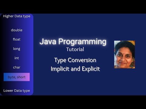 Lesson 13 Type Conversion - Implicit,  Explicit Conversion and Calling Methods