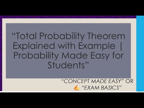 “Theorem of Total Probability | Definition, Formula, and Example”