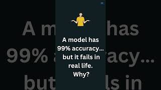 Python for Data Analysts & Scientists – Accuracy Paradox in Amazon Interview!