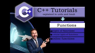 C++ FUNDAMENTAL , Functions in c++, inline function, types of functions, Return types of function,