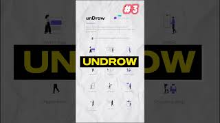 Top 5 Websites for Icons Every Developer Should Know! 🎨 #WebDevelopment #coding  #dhirajaryaa #short