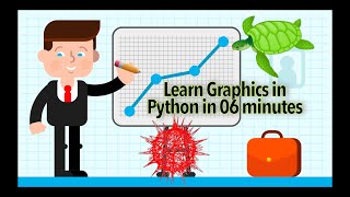 Learn Graphics in six minutes using Python's Turtle Library
